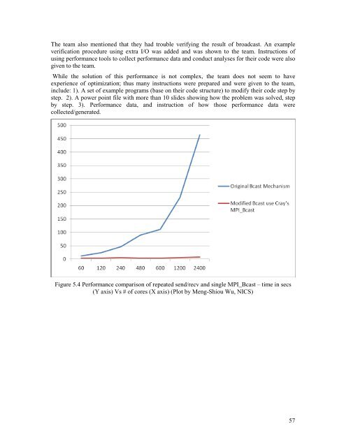 TGQR 2010Q4 Report.pdf - Teragridforum.org