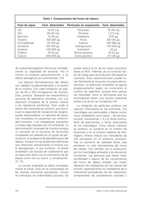 MonografÃ­a Tabaco - Plan Nacional sobre drogas