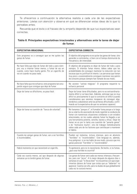 MonografÃ­a Tabaco - Plan Nacional sobre drogas