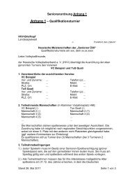 Anhang 1: Qualifikationsturnier – Vorlage