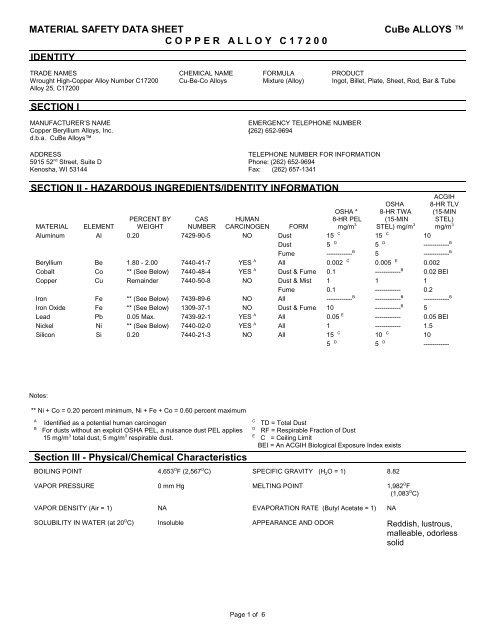 Material Safety Data Sheet Cube Alloys Copper
