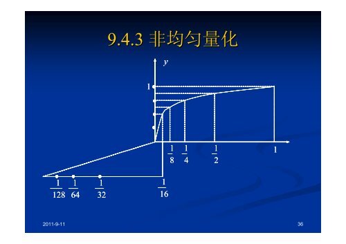 2 - å¦é¨å¤§å­¦éä¿¡å·¥ç¨ç³»