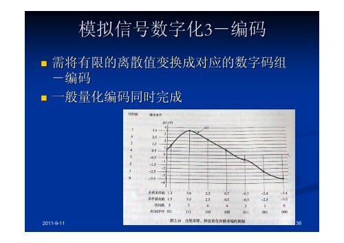 2 - å¦é¨å¤§å­¦éä¿¡å·¥ç¨ç³»