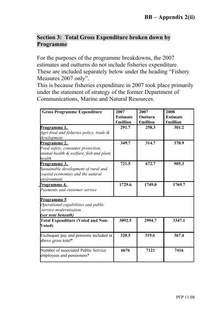 Section B â The Financial Framework - Government Accounting