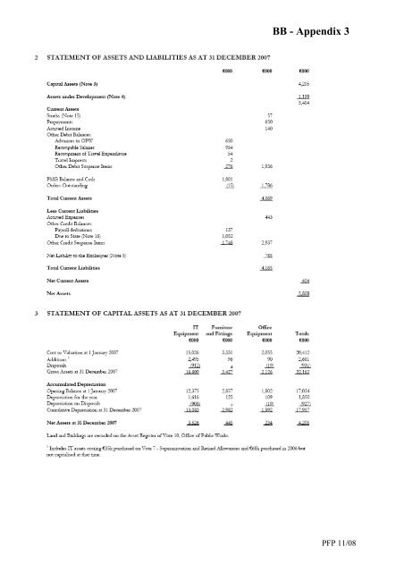 Section B â The Financial Framework - Government Accounting