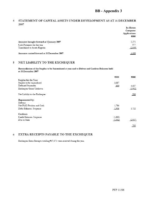 Section B â The Financial Framework - Government Accounting