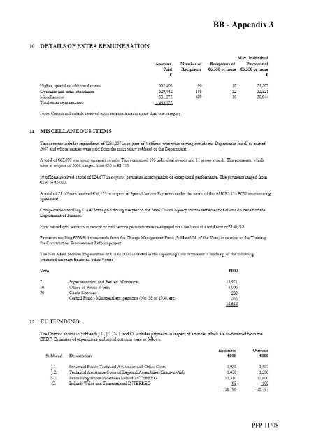 Section B â The Financial Framework - Government Accounting