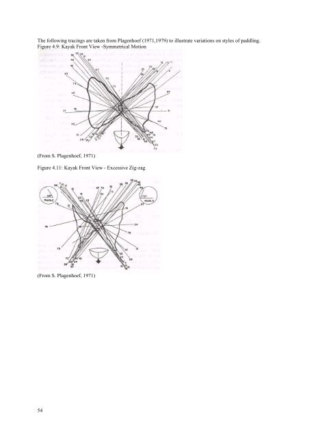 The Science of Canoeing By Richard Cox