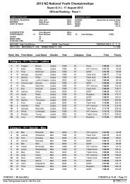 Race 1 SG Results - NZSki.com
