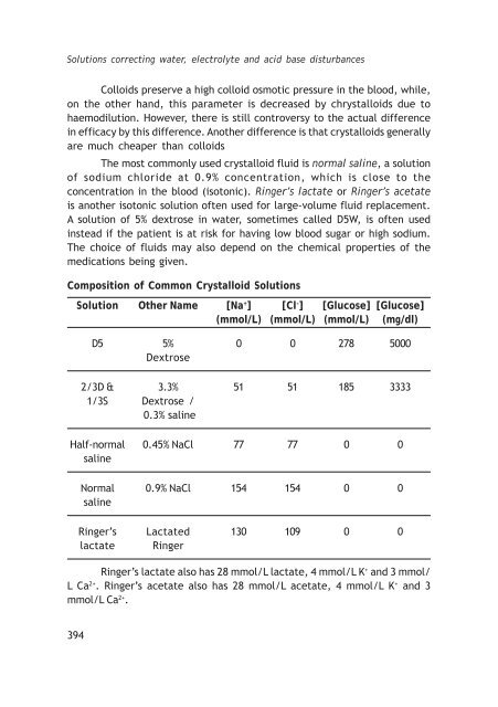 Kerala State Drug Formulary.pdf