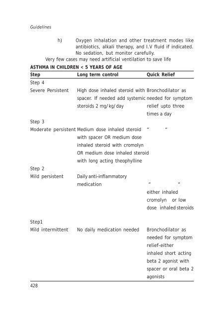 Kerala State Drug Formulary.pdf