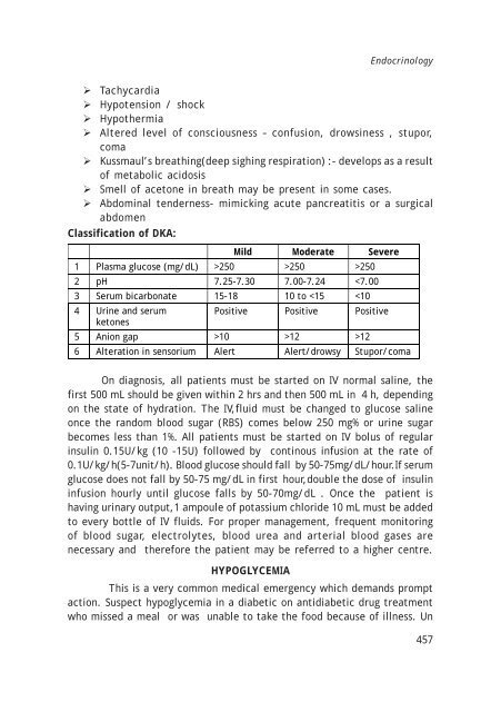 Kerala State Drug Formulary.pdf