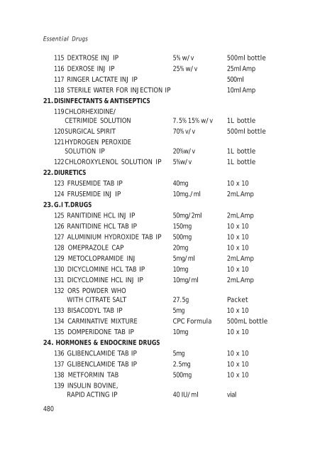 Kerala State Drug Formulary.pdf