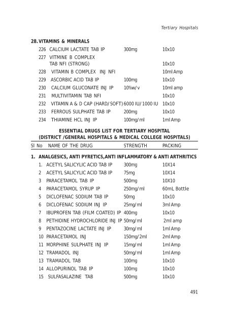 Kerala State Drug Formulary.pdf