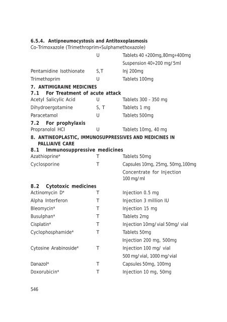 Kerala State Drug Formulary.pdf