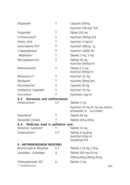 Kerala State Drug Formulary.pdf