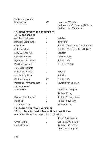 Kerala State Drug Formulary.pdf