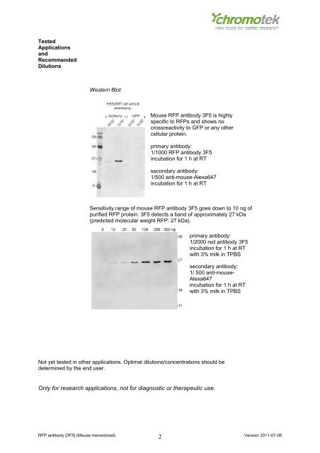 RFP an ntibody [3 3F5] 1 - ChromoTek