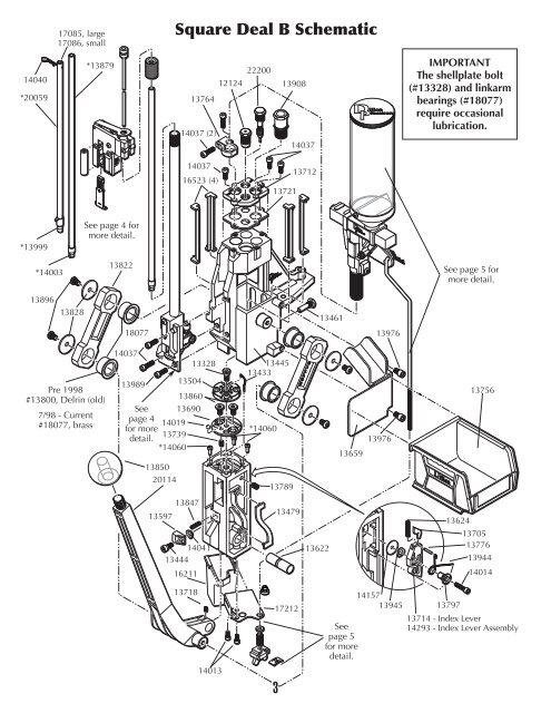 Dillon Shell Plate Conversion Chart