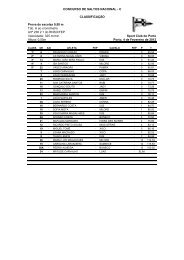 Resultados completos AQUI - Equisport