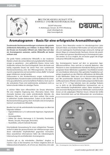 aromatogramm â basis fÃ¼r eine erfolgreiche ... - UMG-Verlag