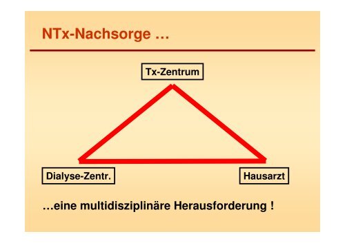 Tx-Nachsorge - nieren-transplantation.com