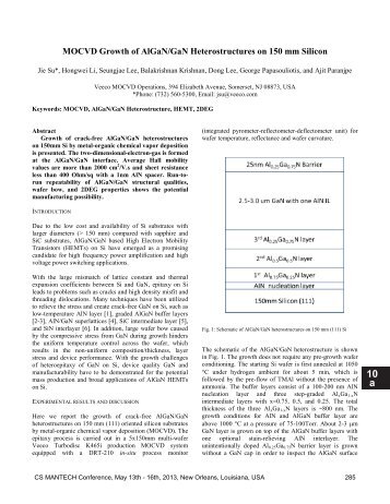 MOCVD Growth of AlGaN/GaN Heterostructures on ... - CS Mantech