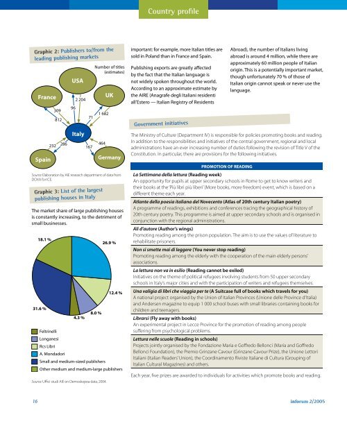 Bulletin of the European Union Publishers' Forum - Amt fÃ¼r ...