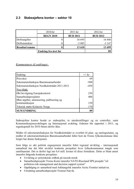 Budsjett for 2012 - Troms fylkeskommune