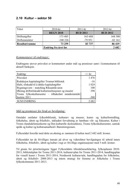 Budsjett for 2012 - Troms fylkeskommune