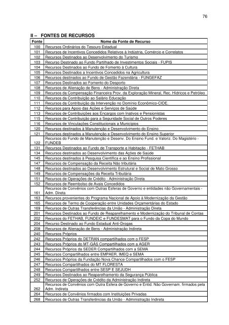 Manual PTA/LOA 2012 - seplan / mt - Governo do Estado de Mato ...