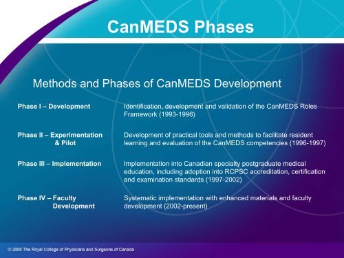 The CanMEDS 2005 Framework - Department of Medical Imaging
