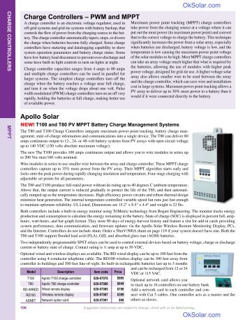 apollo solar Charge Controllers â PWM and MPPt OkSolar.com ...