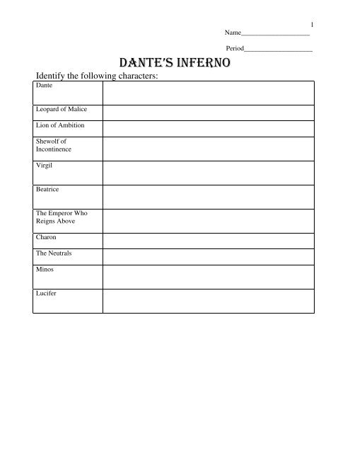 Dante s Inferno study guide