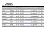 Top 100 Calgary Aerospace companies sorted by total employees ...