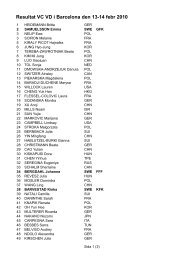 Resultat VC VD i Barcelona den 13-14 febr 2010