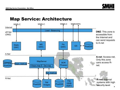 Presentation of SMHI Map Services - Open Geospatial Consortium