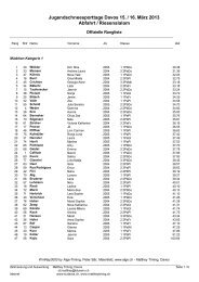 16.03.2013 - Matthey Timing Davos