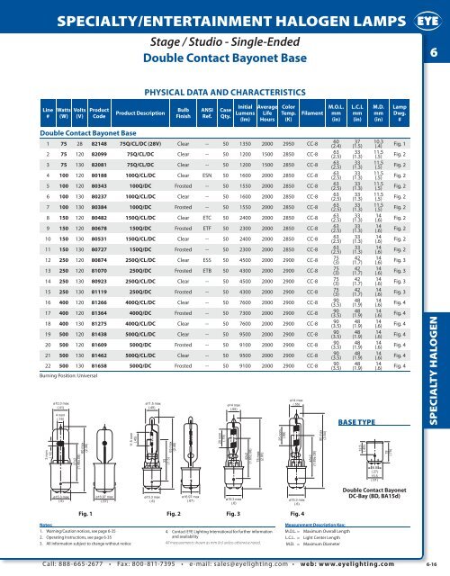 IWASAKI LIGHTING - EYE Lighting International of North America, Inc.