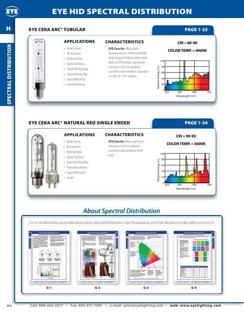 IWASAKI LIGHTING - EYE Lighting International of North America, Inc.