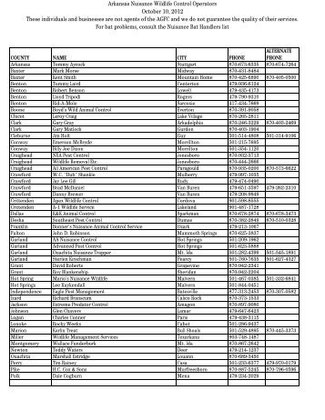 Arkansas Nuisance Wildlife Control Operators October 10, 2012 ...