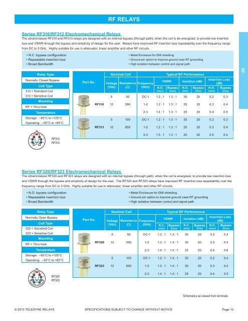 2013 EMR Selection Guide.indd - Teledyne Relays