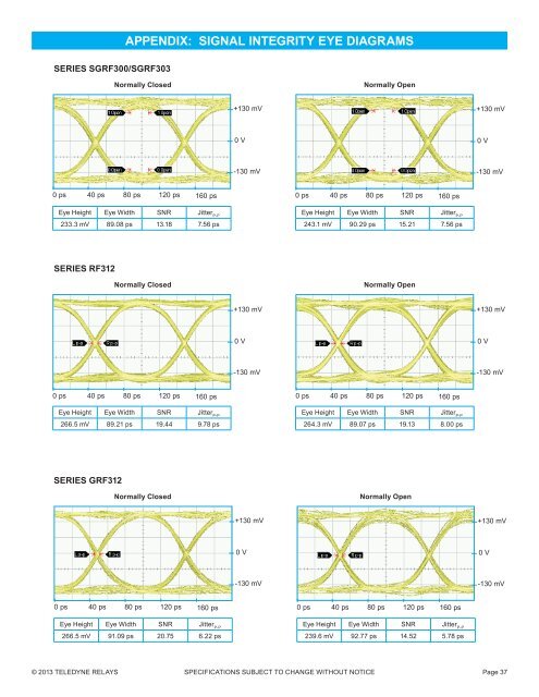 2013 EMR Selection Guide.indd - Teledyne Relays