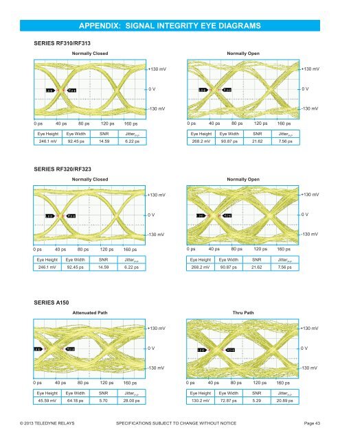 2013 EMR Selection Guide.indd - Teledyne Relays