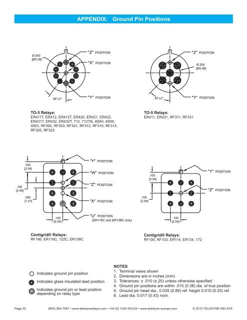 2013 EMR Selection Guide.indd - Teledyne Relays