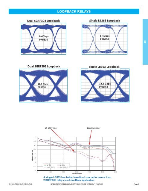 2013 EMR Selection Guide.indd - Teledyne Relays