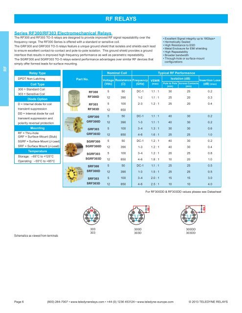 2013 EMR Selection Guide.indd - Teledyne Relays