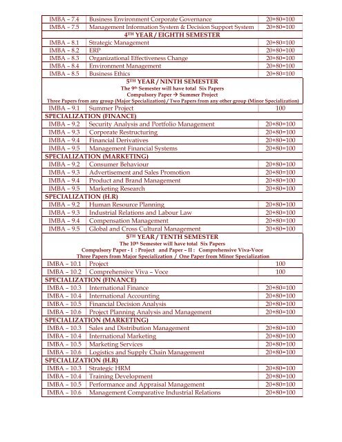 Exam Regulation - BJB College