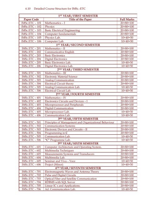 Exam Regulation - BJB College