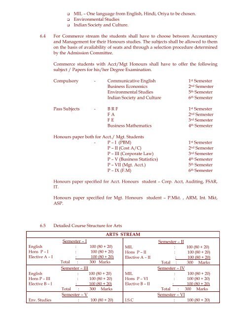 Exam Regulation - BJB College